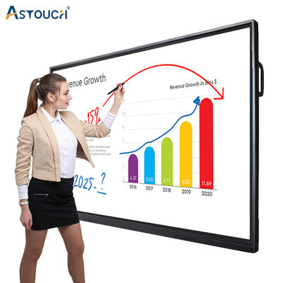 Lcd Interactive Whiteboard Intelligent Class And Meeting 4K 75 Inch